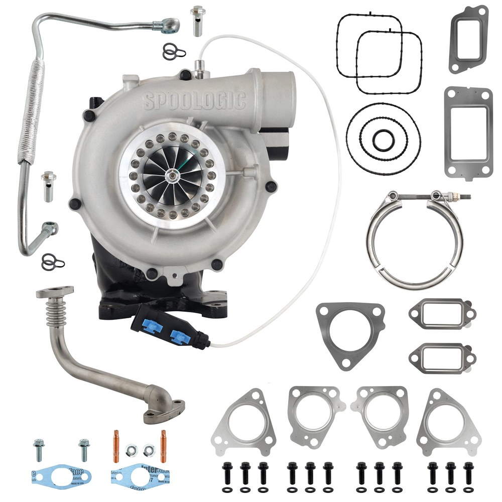 Performance Packages